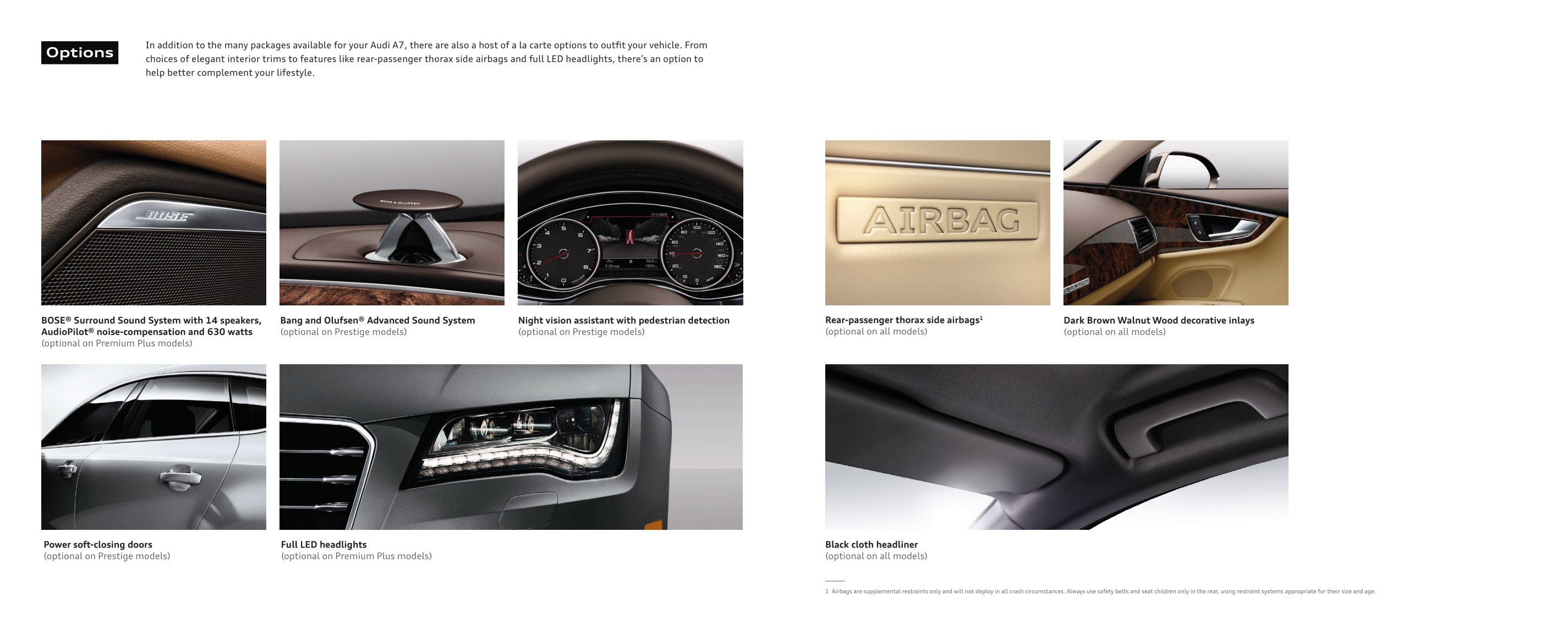 2015 Audi A7 Brochure Page 17